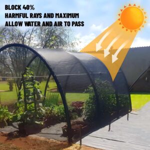 Greenhouse Shade Net (1)